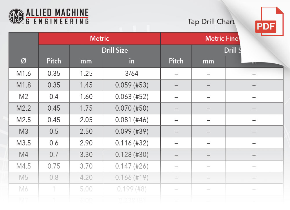 M6 tap online drill